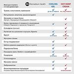 Load image into Gallery viewer, REMEDIUM HEALTH Hot Hemp Cream - 100 ml.