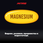 Магнезий: Видове, разлики, предимства и недостатъци.