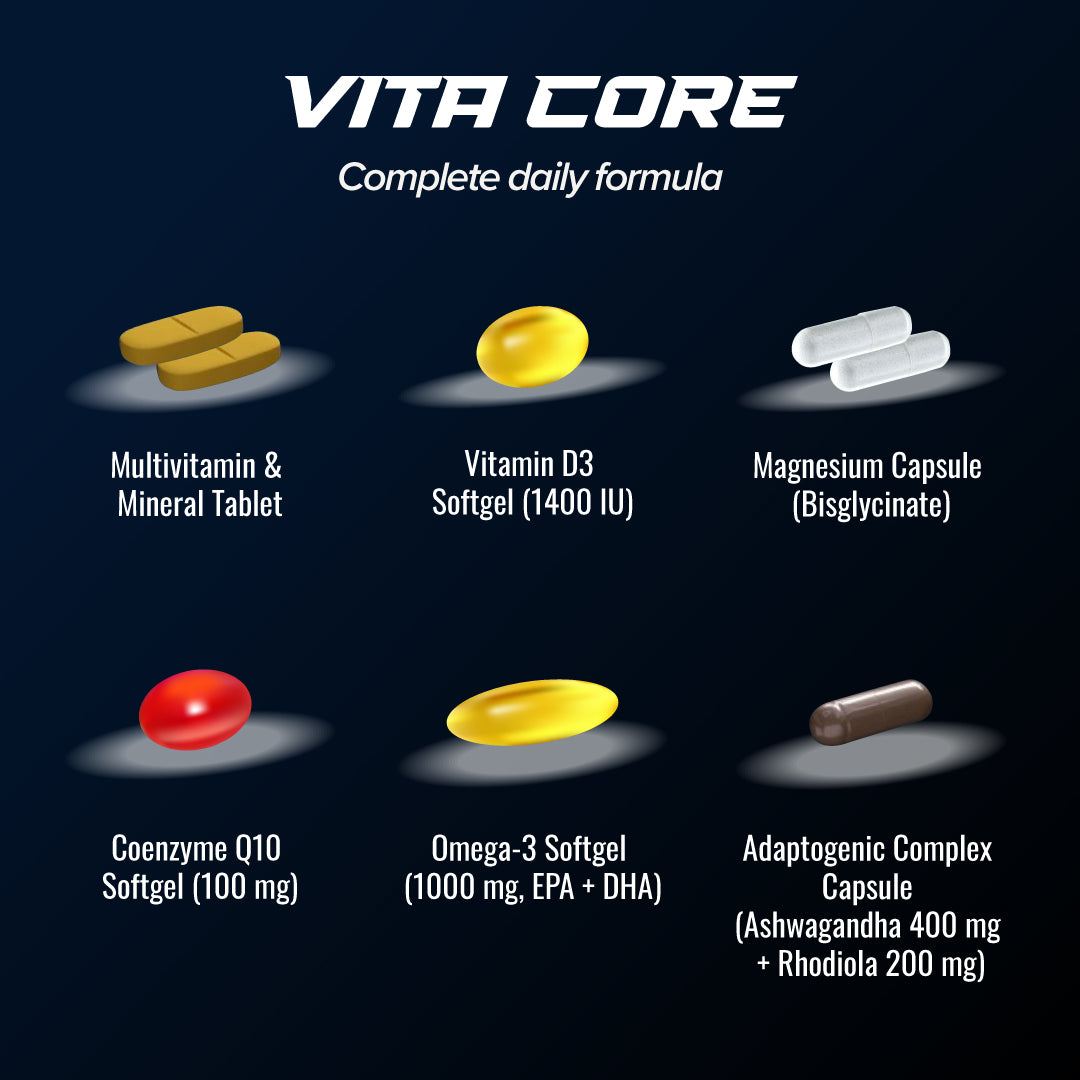 Fitholic Professional Vita Core Multivitamin and Mineral Formula 30 packs - GetMorePower.bg