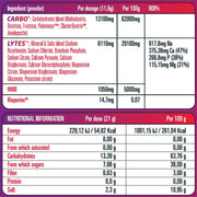 SCN Electrolytes & Carbs Multi-Formula Carbo – Lytes - 420 гр. - GetMorePower.bg
